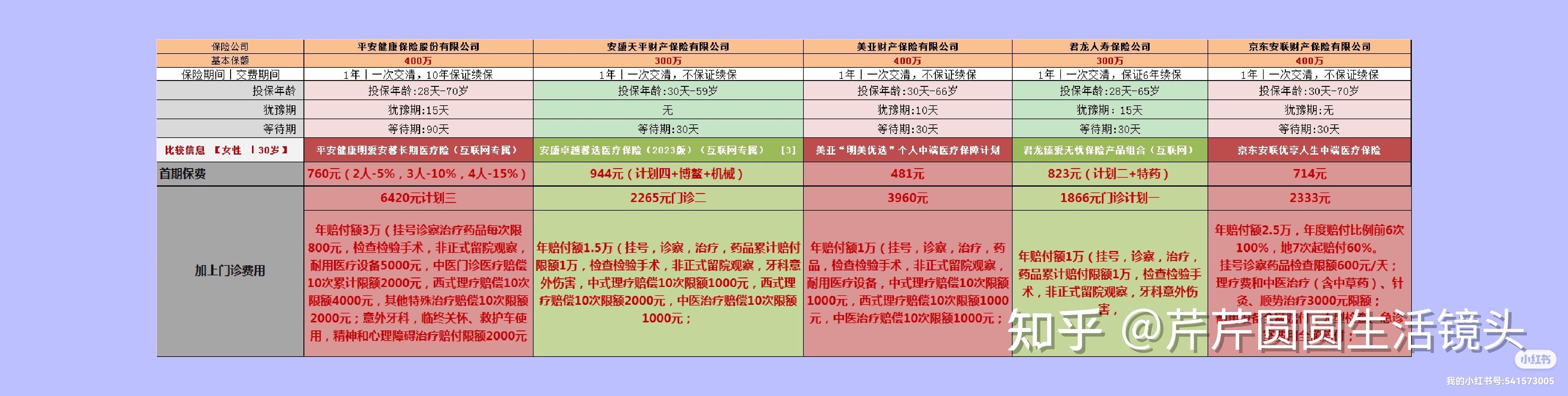 长岭最新医保提取代办中介怎么联系方法分析(最方便真实的长岭提取医疗保险提取需要什么手续方法)