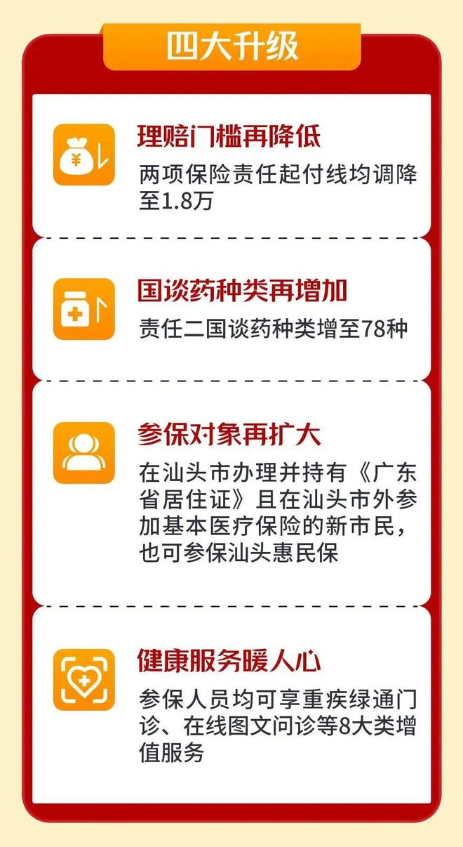 详细阅读:长岭最新医保套现怎么套啊最快的办法方法分析(最方便真实的长岭医保套现怎么套啊最快的办法徾欣qw413612医保套出钱方法) 长岭最新医保套现怎么套啊最快的办法方法分析(最方便真实的长岭医保套现怎么套啊最快的办法徾欣qw413612医保套出钱方法)