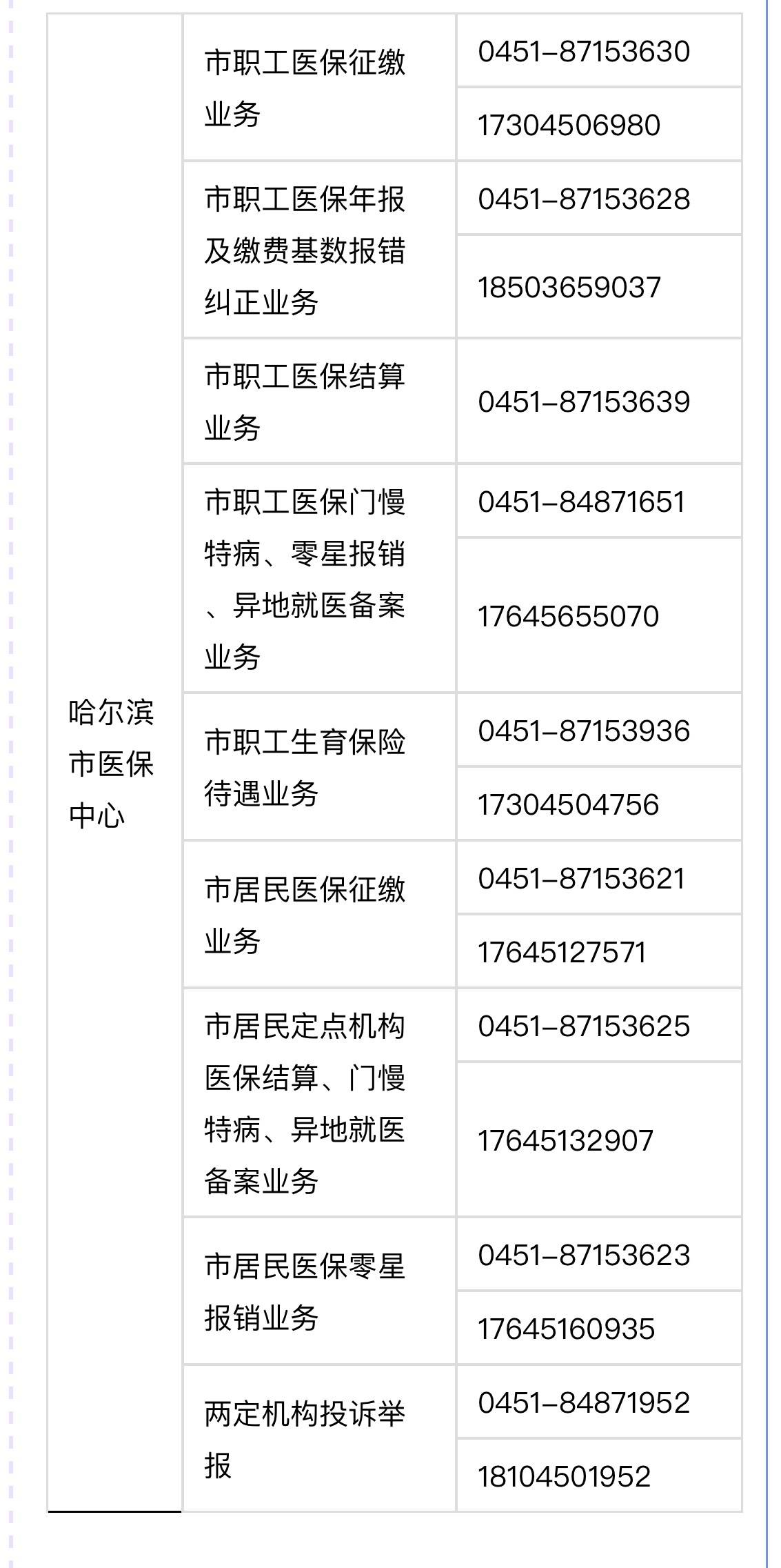 长岭最新24小时高价回收医保余额方法分析(最方便真实的长岭24小时高价回收医保余额怎么算方法)