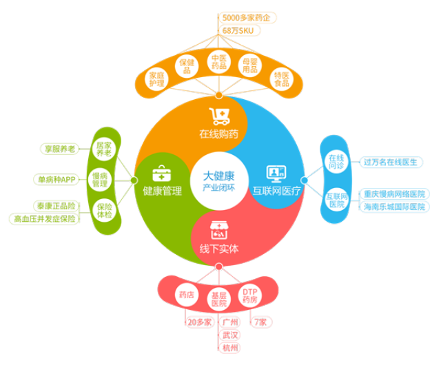 长岭最新药店5000元能套现多少方法分析(最方便真实的长岭医保换现金秒到账微信方法)