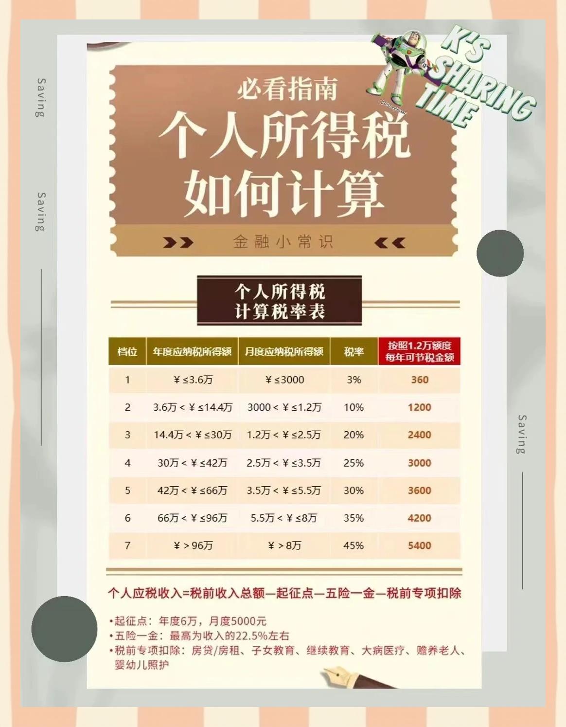 长岭最新找中介10分钟提取养老金的钱方法分析(最方便真实的长岭中介提取公积金的方法方法)