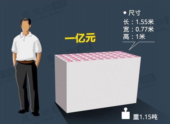 长岭最新急用钱套医保卡怎么套出来现金方法分析(最方便真实的长岭套现医保卡有什么风险方法)