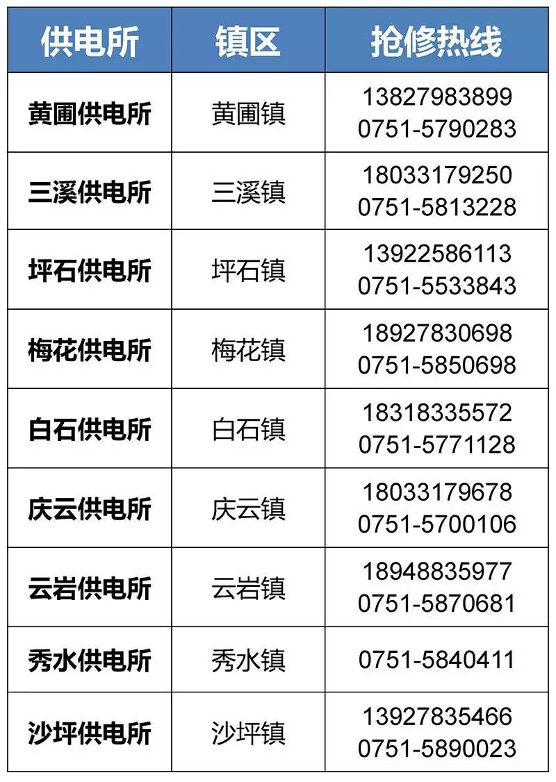 长岭最新医保24小时咨询电话人工方法分析(最方便真实的长岭海淀医保24小时咨询电话人工方法)