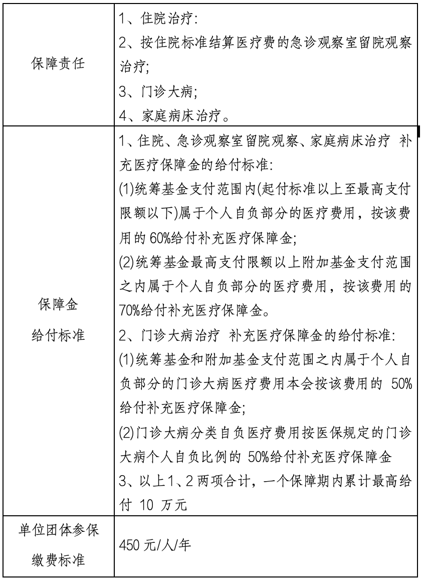 长岭最新上海医保提现中介方法分析(最方便真实的长岭什么药店愿意给你套医保卡方法)