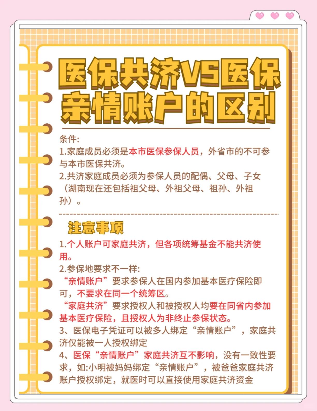 长岭最新医保5%与9%的区别方法分析(最方便真实的长岭医保10%和55%的区别方法)