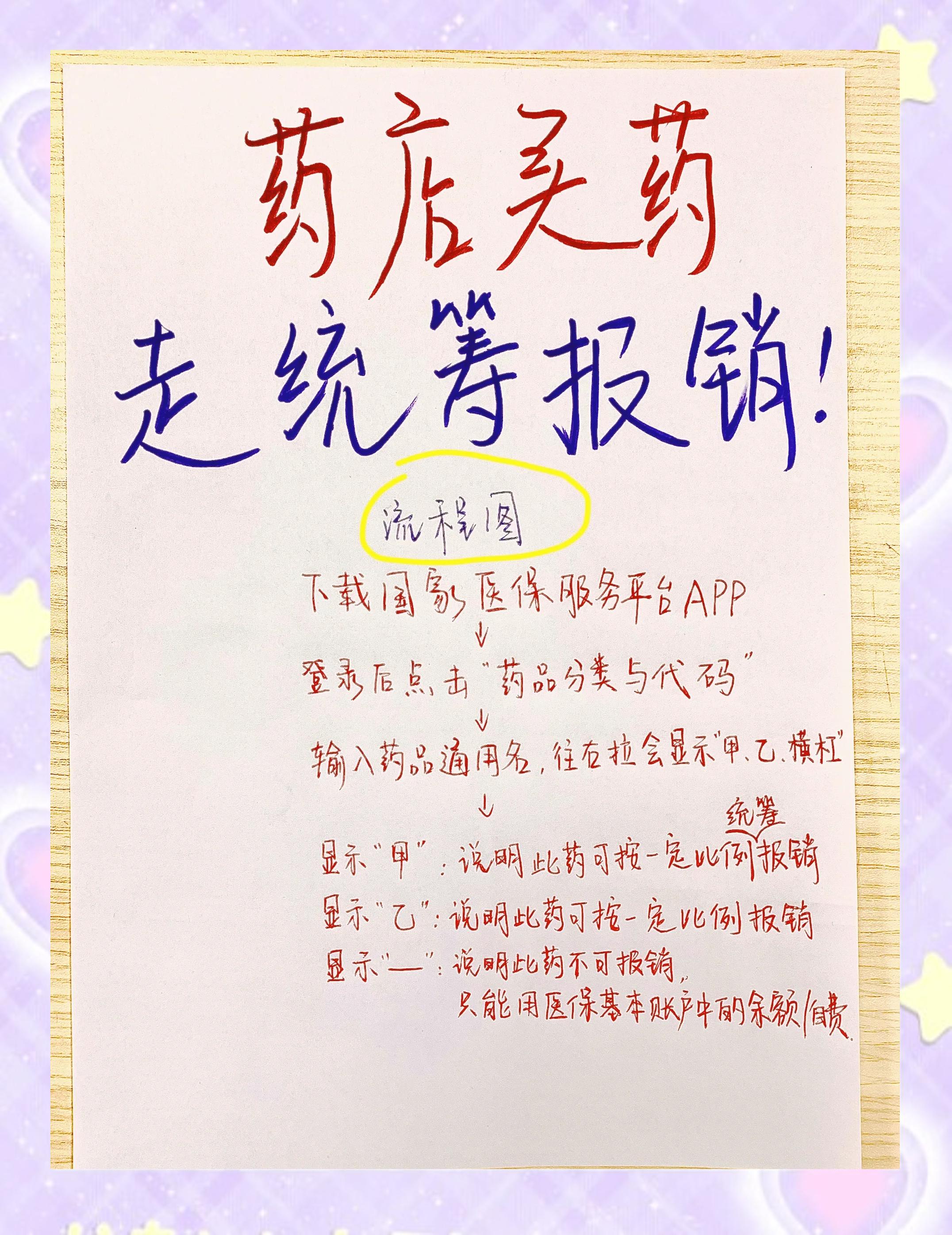 最新医保卡余额回收联系方式方法分析(最方便真实的长岭医保卡余额出售方法)